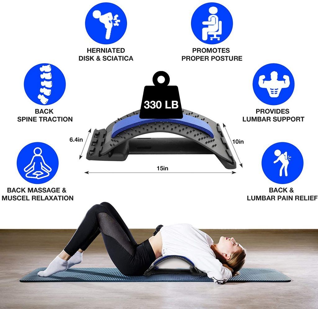 ispravanje na grbina